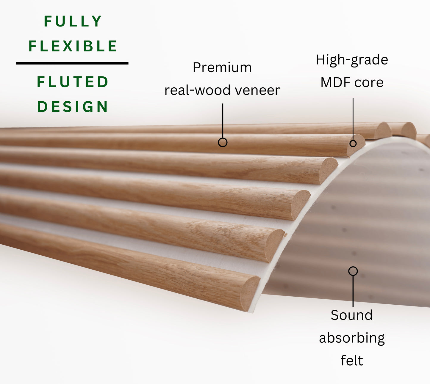 Natural Oak on White Flexi Fluted Acoustic - Volga Panels™